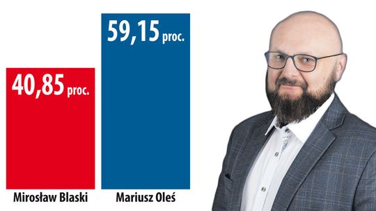 Mariusz Oleś wygrał bitwę o Orzesze