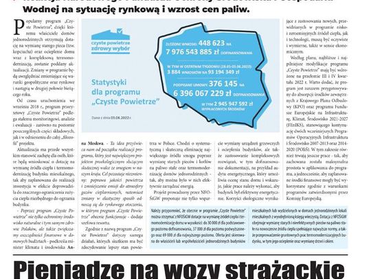 E-wydanie "Eko Powiat" - czerwiec 2022 str. 2