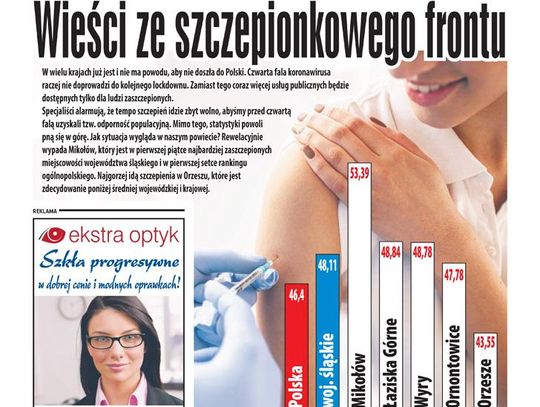 E-wydanie "Nasza Gazeta" - sierpień 2021