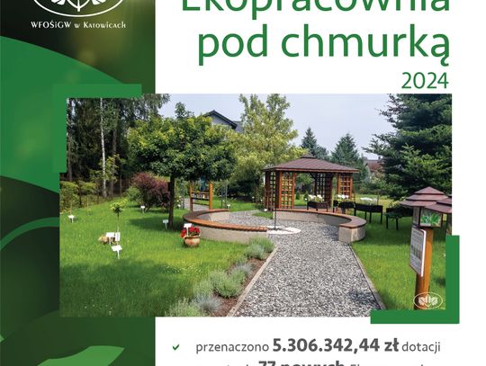 Kolejne pracownie pod chmurką!