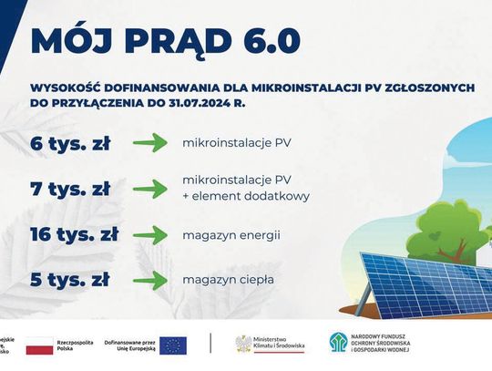 Rusza Mój Prąd 6.0!