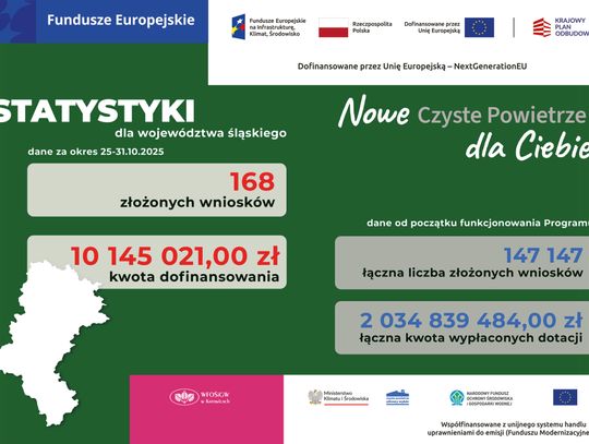 Skorzystaj z „Czystego Powietrza” i wymień swój piec!