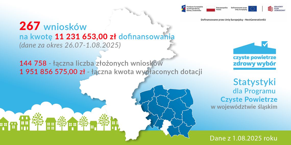 „Czyste Powietrze” w nowej odsłonie