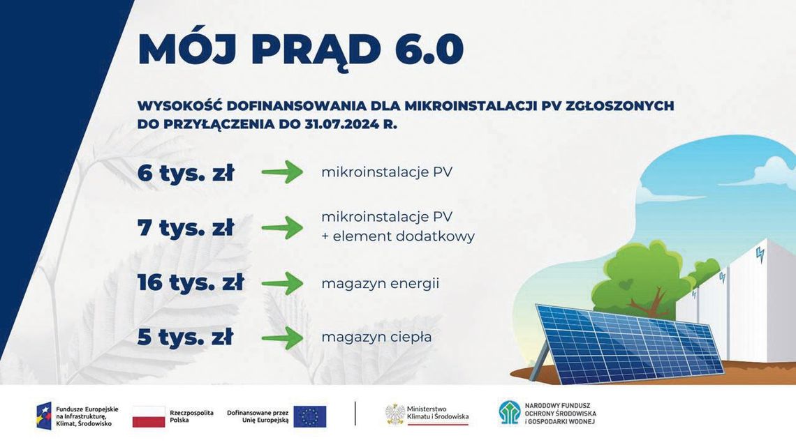 Rusza Mój Prąd 6.0!