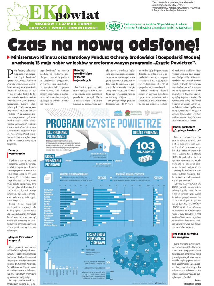 E-wydanie "Eko Powiat" - maj 2020 str. 1
